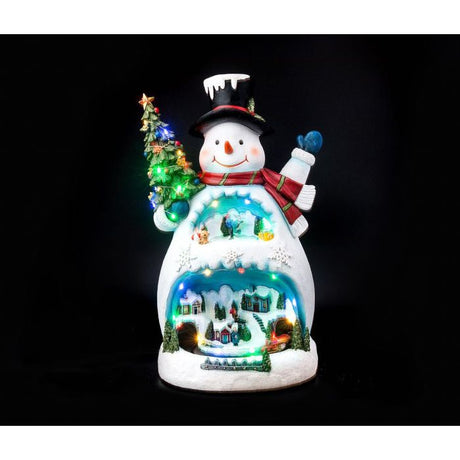 Snemand med landskab i maven