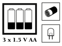 Information om strømforsyning til Luville Skt. Chevalier Kirke